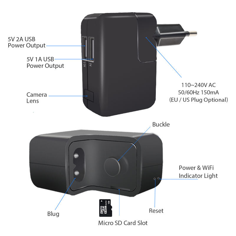 S1eeec5d984544ff682c4f153eb651ee7v 2 1 - Hidden Camera